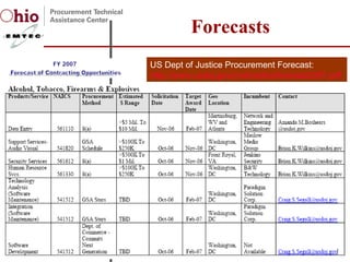 US Dept of Justice Procurement Forecast:  http://www.usdoj.gov/jmd/osdbu/forecast2007.pdf Forecasts 