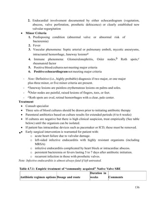 136
2. Endocardial involvement documented by either echocardiogram (vegetation,
abscess, valve perforation, prosthetic dehiscence) or clearly established new
valvular regurgitation
 Minor Criteria
1. Predisposing condition (abnormal valve or abnormal risk of
bacteremia)
2. Fever
3. Vascular phenomena: Septic arterial or pulmonary emboli, mycotic aneurysms,
intracranial hemorrhage, Janeway lesionsa
4. Immune phenomena: Glomerulonephritis, Osler nodes,b Roth spots,c
rheumatoid factor
5. Positive blood cultures not meeting major criteria
6. Positive echocardiogram notmeeting major criteria
- Note: Definitive (i.e., highly probable) diagnosis if two major, or one major
plus three minor, or five minor criteria are present.
- aJaneway lesions are painless erythematous lesions on palms and soles.
- bOsler nodes are painful, raised lesions of fingers, toes, or feet.
- cRoth spots are oval, retinal hemorrhages with a clear, pale center.
Treatment
 Consult specialist
 Three sets of blood cultures should be drawn prior to initiating antibiotic therapy
 Parenteral antibiotics based on culture results for extended periods (4 to 6 weeks)
 If cultures are negative but there is high clinical suspicion, treat empirically (See table
below) until the organism can be isolated.
 If patient has intracardiac devices such as pacemaker or ICD, these must be removed.
 Early surgical intervention is warranted for patient with:
o acute heart failure due to valvular damage.
o left-sided infective endocarditis with highly resistant organisms (including
MRSA)
o infective endocarditis complicated by heart block or intracardiac abscess.
o persistent bacteremia or fevers lasting 5 to 7 days after antibiotic initiation.
o recurrent infection in those with prosthetic valves.
Note: Infective endocarditis is almost always fatal if left untreated.
Table 4.7.1: Empiric treatment of ―community acquired‖ Native Valve SBE
Antibiotic regimen options Dosage and route
Duration in
weeks Comments
 
