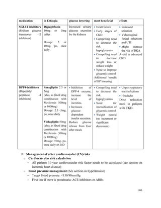 146
medication in Ethiopia glucose lowering most beneficial effects
SGLT2 inhibitors
(Sodium glucose
transporter -2
inhibitors)
Dapagliflozin
10mg or 5mg
tablet
Dosage: 5 or
10mg, po, once
daily
Increased urinary
glucose excretion
by the kidneys
 Heart failure
 Early stages of
CKD
 Compelling need
to decrease the
risk
hypoglycemia
 Compelling need
to decrease
weight loss or
reduce weight
 Need to improve
glycemic control
Additional benefit
of BP lowering
 Increased
urination
 Vulvovaginal
fungal infections
and UTI
 Might increase
the risk of DKA
Avoid in advanced
CKD
DPP4-inhibitors
(Dipeptidyl
peptidase -4
inhibitors)
Saxagliptin 2.5 or
5mg
(also, as fixed drug
combination with
Metformin 500mg
or 1000mg)
Dosage: 2.5 -5mg,
po, once daily
Vildagliptin 50mg
(also, as fixed drug
combination with
Metformin 500mg
or 1000mg)
Dosage: 50mg, po,
once daily or BID
 Inhibition of
DPP-4 enzyme,
increase the
level of
incretins.
 Increases
glucose-
dependent
insulin secretion.
Reduce glucose
release from liver
after meals
 Compelling need
to decrease the
risk
hypoglycemia
 Need for
intensification of
glycemic control
 Weight neutral
(no increment or
significant
decrement)
 Upper respiratory
tract infections
 Headache
Dose reduction
need in patients
with CKD.
E. Management of other cardiovascular (CV)risks
o Cardiovascular risk calculation
 All patients 10-year cardiovascular risk factor needs to be calculated (see section on
ischemic heart disease)
o Blood pressure management (See section on hypertension)
 Target blood pressure: <130/80mmHg
 First line if there is proteinuria: ACE inhibitors or ARBs
 