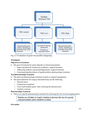 163
Fig. 5.1 Evaluation of goiter for possible malignancy
Treatment
Objectives of treatment
 The goal of treatment for goiter depends on clinical presentation
o Improving physical compression symptoms: surgical treatment
o Addressing aesthetic concerns(disfigurement): surgical treatment
o Correcting hyperthyroidism or hypothyroidism: pharmacologic treatment
Non-pharmacologic treatment
 The main non-pharmacologic treatment of goiter is surgical management.
 The main indications for surgery (thyroidectomy) are the following;
o Thyroid cancer
o Compression symptoms
o Toxic multi-nodular goiter: after correcting the thyrotoxicosis
o Aesthetic concerns
Pharmacologic treatment
 There is no specific pharmacologic treatment for decreeing the size of uninvestigated goiter.
Prevention
Goiter:
Determine TSH
TSH: normal
- Thyroid ultrasound
- FNAC: dpending on
TI-RADs score of the
ultraound
TSH: Low
No need for thyroid
ultrasound
Evlauate as
hyperthyroidism
TSH: High
- Thyroid ultrasound -
- FNAC: dpending on
TI-RADs score of the
ultraound
Routine use of iodine or Lugol‘s solution to decrease the size of a grossly
enlarged nodular goiter should be avoided.
 