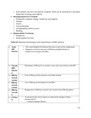 211
o Some patients may have non-specific symptoms which can be intermittent or persistent:
fatigue/lack of energy, poor appetite
 Decompensated Liver Cirrhosis
o Nonspecific symptoms: fatigue, weight loss, poor appetite
o Jaundice
o Ascites
o Variceal bleeding
o Encephalopathy (mild to severe)
o Bleeding
 Hepatocellular Carcinoma
o Weight loss
o Hard irregular liver mass
Table 6.8. Important terminologies in the natural history of HBV infection
 Acute
HBV
infection
o New-onset hepatitis B infection that may or may not be symptomatic.
o Diagnosis is based on detection of hHBsAg and IgM antibodies to
hepatitis B core antigen (anti-HBc).
 Chronic
HBV
infectio
n
o Persistence of HBsAg for six months or more after acute infection with HBV.
 HBeAg
serocon
version
o Loss of HBeAg and development of anti-HBe antibody
 HBsAg
serocon
version
o Loss of HBsAg and development of anti-HBs
 HBeAg
reversio
n
o Reappearance of HBeAg in a person who was previously HBeAg negative
 Cirrhos
is
o An advanced stage of liver disease as evidenced by imaging or biopsy
characterized by:
- Extensive hepatic fibrosis
 