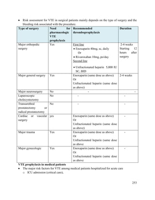 253
 Risk assessment for VTE in surgical patients mainly depends on the type of surgery and the
bleeding risk associated with the procedure.
Type of surgery Need for
pharmacologic
VTE
prophylaxis
Recommended
thromboprophylaxis
Duration
Major orthopedic
surgery
Yes First line
 Enoxaparin 40mg, sc, daily
Or
 Rivaroxaban 10mg, po/day
Second line
 Unfractionated heparin 5,000 IU
SC, BID
2-4 weeks
Starting 12
hours after
surgery
Major general surgery Yes Enoxaparin (same dose as above)
Or
Unfractionated heparin (same dose
as above)
2-4 weeks
Major neurosurgery No - -
Laparoscopic
cholecystectomy
No - -
Transurethral
prostatectomy or
radical prostatectomy
No - -
Cardiac or vascular
surgery
yes Enoxaparin (same dose as above)
Or
Unfractionated heparin (same dose
as above)
-
Major trauma Yes Enoxaparin (same dose as above)
Or
Unfractionated heparin (same dose
as above
-
Major gynecologic Yes Enoxaparin (same dose as above)
Or
Unfractionated heparin (same dose
as above
-
VTE prophylaxis in medical patients
 The major risk factors for VTE among medical patients hospitalized for acute care
o ICU admission (critical care),
 