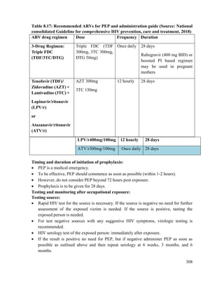 308
Table 8.17: Recommended ARVs for PEP and administration guide (Source: National
consolidated Guideline for comprehensive HIV prevention, care and treatment, 2018)
ARV drug regimen Dose Frequency Duration
3-Drug Regimen:
Triple FDC
(TDF/3TC/DTG)
Triple FDC (TDF
300mg, 3TC 300mg,
DTG 50mg)
Once daily 28 days
Raltegravir (400 mg BID) or
boosted PI based regimen
may be used in pregnant
mothers
Tenofovir (TDF)/
Zidovudine (AZT) +
Lamivudine (3TC) +
Lopinavir/ritonavir
(LPV/r)
or
Atazanavir/ritonavir
(ATV/r)
AZT 300mg
3TC 150mg
12 hourly 28 days
LPV/r400mg/100mg 12 hourly 28 days
ATV/r300mg/100mg Once daily 28 days
Timing and duration of initiation of prophylaxis:
 PEP is a medical emergency.
 To be effective, PEP should commence as soon as possible (within 1-2 hours).
 However, do not consider PEP beyond 72 hours post exposure.
 Prophylaxis is to be given for 28 days.
Testing and monitoring after occupational exposure:
Testing source:
 Rapid HIV test for the source is necessary. If the source is negative no need for further
assessment of the exposed victim is needed. If the source is positive, tasting the
exposed person is needed.
 For test negative sources with any suggestive HIV symptoms, virologic testing is
recommended.
 HIV serology test of the exposed person: immediately after exposure.
 If the result is positive no need for PEP, but if negative administer PEP as soon as
possible as outlined above and then repeat serology at 6 weeks, 3 months, and 6
months.
 