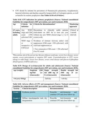 311
 CPT should be initiated for prevention of Pneumocystis pneumonia, toxoplasmosis,
bacterial infections and diarrhea caused by Isospora belli or Cyclospora species, as well
as benefits for malaria prophylaxis (See Tables 8.18 to 8.19 below)
Table 8.18: CPT indication for primary prophylaxis (Source: National consolidated
Guideline for comprehensive HIV prevention, care and treatment, 2018)
Age Criteria for
initiation
Criteria for discontinuation* Monitoring
approach
≥5 years,
including
adults
Any WHO
stage and CD4
count ≤350
cells/mm3 OR
WHO stage 3
or 4,
irrespective of
CD4 level
Discontinue in clinically stable patients
(individuals on ART for at least one year
without any new WHO clinical stage 2, 3 or 4
events) with;
•Evidence of immune recovery and/or viral
suppression (CD4 count >350 cells/mm3, with
viral load suppression) or
• Two consecutive CD4 count > 350 cells/mm3
if no VL result
Clinical at
3-month
intervals
*Discontinue also if the person has Stevens-Johnson syndrome, severe liver disease, severe
anemia, severe pancytopenia or negative HIV status. Contraindications to CPT: severe
allergy to sulfa drugs; severe liver disease, severe renal disease and glucose-6-phosphate
dehydrogenase (G6PD) deficiency.
Table 8.19: Dosage of co-trimoxazole for adults and adolescents (Source: National
consolidated Guideline for comprehensive HIV prevention, care and treatment, 2018).
Age (weight) Suspicion (240
mg/5ml co-
trimoxazole)
Single strength
tab (480 mg of
Co-trimoxazole)
Double strength tab
(960 mg of co-
trimoxazole)
>14 yrs (>30 kg) 2tab/day 1 tab/day
Table 8.20: Adverse effects of CPT and management (Source: National consolidated
Guideline for comprehensive HIV prevention, care and treatment, 2018).
Toxicity Clinical description Recommendation
Grade 1 Erythema, pruritis Prescribe anti-histamine and
continue CPT and close follow-up.
Grade 2 Diffuse maculopapular rash, dry
desquamation
Prescribe Anti-histamine and
continue CPT and close follow-up.
 