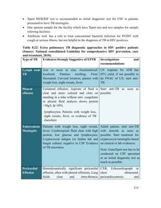 315
 Xpert MTB/RIF test is recommended as initial diagnostic test for CSF in patients
presumed to have TB meningitis.
 One sputum sample for the facility which have Xpert test and two samples for sample
referring facilities
 Antibiotic trial: has a role to treat concomitant bacterial infection for PLHIV with
cough or serious illness, but not helpful in the diagnosis of TB in HIV positives.
Table 8.22: Extra pulmonary TB diagnostic approaches in HIV positive patients
(Source: National consolidated Guideline for comprehensive HIV prevention, care
and treatment, 2018).
Type of TB Evidences Strongly Suggestive of EPTB Investigations and
recommendations
Lymph node
TB
2cm or more in size, Asymmetrical/
localized; Painless swelling; Firm/
fluctuated; Cervical location; patient with
weight loss, night sweats, fever
LN Aspirate for AFB has
85% yield, if not possible to
do FNAC of LN, start anti-
TB.
Pleural
effusion
Unilateral effusion; Aspirate of fluid is
clear and straw colored and clots on
standing in a tube without anti- coagulants
or pleural fluid analysis shows protein
>30g/L &>50%
lymphocytes; Patients with weight loss,
night sweats, fever, or evidence of TB
elsewhere
Start anti-TB as soon as
possible.
Tuberculosis
Meningitis
Patients with weight loss, night sweats,
fever; Cerebrospinal fluid clear with high
protein, low glucose and lymphocytes;
Cryptococcal antigen (or Indian Ink and
fungal culture) negative in CSF Evidence
of TB elsewhere
Admit patient, start anti-TB
with steroids as soon as
possible. Start treatment for
cryptococcal meningitis based
on clinical or lab evidences.
Note: GeneXpert test has to be
conducted on CSF specimen
as an initial diagnostic test as
much as possible.
Pericardial
Effusion
Hemodynamically significant pericardial
effusion, often with pleural effusions, Lung
fields clear and intra-thoracic
CXR, Echocardiograph or
chest ultrasound;
pericardiocentesis, and
 