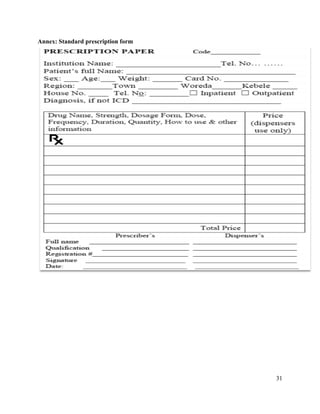 31
Annex: Standard prescription form
 