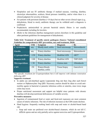 327
 Hospitalize and use IV antibiotic therapy if marked nauseas, vomiting, diarrhea,
electrolyte abnormalities, acidosis, blood pressure instability, and/or when there is a
clinical judgment for severity of disease
 For patients with persistent diarrhea (>14 days) but no other severe clinical signs (e.g.,
dehydration, blood in stool), antibiotic therapy can be withheld until a diagnosis is
confirmed.
 Prophylactic antimicrobial to prevent bacterial enteric illness is not usually
recommended, including for travelers.
 (Refer to the infectious diarrhea management section elsewhere in this guideline and
other pertinent guidelines for management of dehydration).
Table 8.24: Treatment of specific enteric pathogens (Source: National consolidated
Guideline for comprehensive HIV prevention, care and treatment, 2018).
Agent CD4 Symptom Diagnosis Rx
E. hystolytica any Bloody stool, colitis Stool microscopy Metronidazole
Giardia any Watery diarrhea Stool microscopy Metronidazole
Cryptosporidium <150 Watery diarrhea Modified AFB ART*
Isospora belli <100 Watery diarrhea Modified AFB TMP-SMX
Microsporidium < 50 Watery diarrhea Giemsa stain Albendazole
CMV <50 Watery/bloody
diarrhea, colitis
Tissue biopsy Ganciclovir
*No specific treatment for Cryptosporidium but it will improve with immune restoration
following ART.
Supportive treatment
 In adults use anti-diarrheal agents Loperamide 4mg stat then 2mg after each bowel
motion or Diphenoxylate 5mg QID. Necessary caution should be taken to avoid anti-
motility agents in bacterial or parasitic infectious colitis or enteritis, since toxic mega
colon may occur.
 Proper nutritional assessment and support are helpful since patients with chronic
diarrhea will develop nutritional deficiencies of variable severity.
Preventive measures
 Ingestion of contaminated food or water and fecal-oral exposures are most common
causes of enteric infections. The risk of infection increases as the CD4 counts declines.
 Hand hygiene: frequently washing hand with soap and water or alcohol-based hand
rub.
o Soap and water are preferred over alcohol-based cleansers, which do not kill C.
difficile spores and are only partially active against norovirus and Cryptosporidium.
 