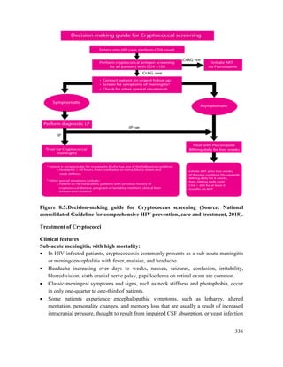 336
Figure 8.5:Decision-making guide for Cryptococcus screening (Source: National
consolidated Guideline for comprehensive HIV prevention, care and treatment, 2018).
Treatment of Cryptococci
Clinical features
Sub-acute meningitis, with high mortality:
 In HIV-infected patients, cryptococcosis commonly presents as a sub-acute meningitis
or meningoencephalitis with fever, malaise, and headache.
 Headache increasing over days to weeks, nausea, seizures, confusion, irritability,
blurred vision, sixth cranial nerve palsy, papilloedema on retinal exam are common.
 Classic meningeal symptoms and signs, such as neck stiffness and photophobia, occur
in only one-quarter to one-third of patients.
 Some patients experience encephalopathic symptoms, such as lethargy, altered
mentation, personality changes, and memory loss that are usually a result of increased
intracranial pressure, thought to result from impaired CSF absorption, or yeast infection
 
