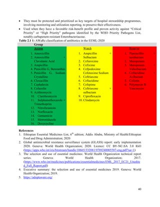 40
 They must be protected and prioritized as key targets of hospital stewardship programmes,
involving monitoring and utilization reporting, to preserve their effectiveness.
 Used when they have a favorable risk-benefit profile and proven activity against ―Critical
Priority‖ or ―High Priority‖ pathogens identified by the WHO Priority Pathogens List,
notably carbapenem resistant Enterobacteriaceae.
Table 2.1 1: AWaRe classification of antibiotics in the EEML-2020
Group
Access Watch Reserve
1. Amoxicillin
2. Amoxicillin +
Clavulanic Acid
3. Ampicillin
4. Penicillin G, Benzanthin
5. Penicillin G, Sodium
Crystalline
6. Cloxacillin
7. Cephalexin
8. Cefazolin
9. Azithromycin
10. Clarithromycin
11. Sulphamethoxazole +
Trimethoprim
12. Nitrofurantoin
13. Norfloxacin
14. Gentamicin
15. Metronidazole
16. Doxycycline
1. Ampicillin +
Sulbactam
2. Cefuroxime
3. Cefixime
4. Cefpodoxime
Cefotaxime Sodium
5. Ceftriaxone
6. Ceftazidime
7. Cefepime
8. Ceftriaxone +
sulbactam
9. Ciprofloxacin
10. Clindamycin
1. Piperacillin +
tazobactam
2. Meropenem
3. Meropenem +
Vaborbactam
4. Ceftazidime +
Avibactam
5. Colistin
6. Polymyxin B
Vancmycin
References
1. Ethiopian Essential Medicines List, 6th
edition; Addis Ababa, Ministry of Health/Ethiopian
Food and Drug Administration; 2020
2. Global antimicrobial resistance surveillance system (GLASS) report: early implementation
2020. Geneva: World Health Organization; 2020. Licence: CC BY-NC-SA 3.0 IGO
(https://apps.who.int/iris/bitstream/handle/10665/332081/9789240005587-eng.pdf?ua=1)
3. The selection and use of essential medicines: World Health Organization technical report
series. Geneva: World Health Organization; 2017.
(https://www.who.int/medicines/publications/essentialmedicines/EML_2017_EC21_Unedite
d_Full_Report.pdf)
4. Executive summary: the selection and use of essential medicines 2019. Geneva: World
Health Organization; 2019.
5. https://adoptaware.org/
 