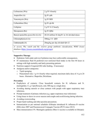 412
Cefotaxime (Wa) 2 g IV 6 hourly
Ampicillin (A) 2g IV q4h
Vancomycin (Wa) 1g IV BID
Ceftazidime (Wa) 2g IV q6-8h
Cefepime 2 g IV 8-12 hourly
Meropenem (Re) 2g IV Q8hr
Benzyl penicillin (penicillin G) (A) 20-24 million IU/dayIV in 4-6 divided doses
Chloramphenicol (A) 500mg I.V. QID
Cotrimoxazole (A) 20mg/kg per day divided Q6-12
A: access, Wa: watch and Re: reserve group antibiotic classification, WHO Aware
database (https://aware.essentialmeds.org/groups)
Supportive Therapy
 Hydration: both under and over hydration may have unfavorable consequences.
 IV maintenance fluid IS preferred over restricted fluid intake in the first 48 hours in
settings with high mortality and lately presenting patients.
 Nutrition support if required (NG tube feeding, if necessary)
 Analgesia and/or antipyretic:
o Tepid sponging
o Paracetamol oral, 1 g 4–6 hourly when required, maximum daily dose of: 4 g in 24
hours. Alternative: Ibuprofen, Diclofenac.
Prevention
 Prophylaxis of contacts: Close household contacts for H. influenza and N.
meningitides. E. g. Ciprofloxacin, oral, 500 mg as a single dose.
 Avoiding sharing utensils or close contacts with people with upper respiratory tract
infections.
 Prompt treatment of primary infection (e.g. upper respiratory tract infections)
 Using tissue or sleeve to cover sneezes and coughs and avoid kissing during infection.
 Avoiding overcrowding
 Proper hand washing and other peculiar precautions.
 Immunization as per national schedules (Ethiopia introduced H. influenza B vaccine
(Hib) since 2007 and Pneumococcal Conjugate Vaccine (PCV) since 2013)
 Mass immunization if N. Meningitis epidemic (Men A vaccine is available in Ethiopia)
 