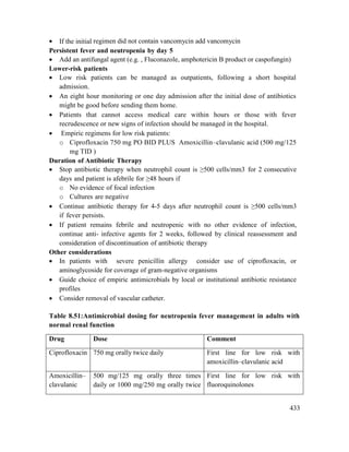 433
 If the initial regimen did not contain vancomycin add vancomycin
Persistent fever and neutropenia by day 5
 Add an antifungal agent (e.g. , Fluconazole, amphotericin B product or caspofungin)
Lower-risk patients
 Low risk patients can be managed as outpatients, following a short hospital
admission.
 An eight hour monitoring or one day admission after the initial dose of antibiotics
might be good before sending them home.
 Patients that cannot access medical care within hours or those with fever
recrudescence or new signs of infection should be managed in the hospital.
 Empiric regimens for low risk patients:
o Ciprofloxacin 750 mg PO BID PLUS Amoxicillin–clavulanic acid (500 mg/125
mg TID )
Duration of Antibiotic Therapy
 Stop antibiotic therapy when neutrophil count is ≥500 cells/mm3 for 2 consecutive
days and patient is afebrile for ≥48 hours if
o No evidence of focal infection
o Cultures are negative
 Continue antibiotic therapy for 4-5 days after neutrophil count is ≥500 cells/mm3
if fever persists.
 If patient remains febrile and neutropenic with no other evidence of infection,
continue anti- infective agents for 2 weeks, followed by clinical reassessment and
consideration of discontinuation of antibiotic therapy
Other considerations
 In patients with severe penicillin allergy consider use of ciprofloxacin, or
aminoglycoside for coverage of gram-negative organisms
 Guide choice of empiric antimicrobials by local or institutional antibiotic resistance
profiles
 Consider removal of vascular catheter.
Table 8.51:Antimicrobial dosing for neutropenia fever management in adults with
normal renal function
Drug Dose Comment
Ciprofloxacin 750 mg orally twice daily First line for low risk with
amoxicillin–clavulanic acid
Amoxicillin–
clavulanic
500 mg/125 mg orally three times
daily or 1000 mg/250 mg orally twice
First line for low risk with
fluoroquinolones
 