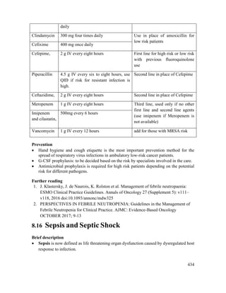 434
daily
Clindamycin 300 mg four times daily Use in place of amoxicillin for
low risk patients
Cefixime 400 mg once daily
Cefepime, 2 g IV every eight hours First line for high risk or low risk
with previous fluoroquinolone
use
Piperacillin 4.5 g IV every six to eight hours, use
QID if risk for resistant infection is
high.
Second line in place of Cefepime
Ceftazidime, 2 g IV every eight hours Second line in place of Cefepime
Meropenem 1 g IV every eight hours Third line, used only if no other
first line and second line agents
(use imipenem if Meropenem is
not available)
Imipenem
and cilastatin,
500mg every 6 hours
Vancomycin 1 g IV every 12 hours add for those with MRSA risk
Prevention
 Hand hygiene and cough etiquette is the most important prevention method for the
spread of respiratory virus infections in ambulatory low-risk cancer patients.
 G-CSF prophylaxis: to be decided based on the risk by specialists involved in the care.
 Antimicrobial prophylaxis is required for high risk patients depending on the potential
risk for different pathogens.
Further reading
1. J. Klastersky, J. de Naurois, K. Rolston et al. Management of febrile neutropaenia:
ESMO Clinical Practice Guidelines. Annals of Oncology 27 (Supplement 5): v111–
v118, 2016 doi:10.1093/annonc/mdw325
2. PERSPECTIVES IN FEBRILE NEUTROPENIA: Guidelines in the Management of
Febrile Neutropenia for Clinical Practice. AJMC: Evidence-Based Oncology
OCTOBER 2017; 9-13
8.16 Sepsis and Septic Shock
Brief description
 Sepsis is now defined as life threatening organ dysfunction caused by dysregulated host
response to infection.
 