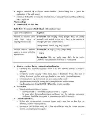472
 Surgical removal of accessible onchocercomas (Nodulectomy has a place for
eradication of the adult worm)
 Minimize fly bites by avoiding fly-infested areas, wearing protective clothing and using
insect repellents
Pharmacologic
 Ivermectin is the first line
Table 8.60: Treatment of individuals with onchocerciasis
Level of transmission Regimen
Patients in endemic areas
(with high levels of
ongoing transmission)
Ivermectin 150 mcg/kg orally (single dose, on empty
stomach with water); repeat every three to six months or
once per year until asymptomatic;
Dosage forms: Tablet, 3mg, 6mg (scored)
Patients outside endemic
areas or in areas with low
transmission
Ivermectin 150 mcg/kg orally (single dose)
PLUS
Doxycycline 200 mg orally once daily for six weeks
(start one week after administration of ivermectin)
 Adverse reactions during ivermectin administration
o Generally mild reactions occur as a result of the host immune response to released
antigens.
o Symptoms usually develop within three days of treatment: fever, skin rash or
itching, dizziness, myalgia, arthralgia, headache, and tender lymphadenopathy.
o Severe reactions e.g. hypotension can also occasionally occur.
o Symptoms can usually be managed with analgesics and antihistamines.
E.g. Promethazine, 25mg BID OR TID until the pruritis subsides.
 Prevention
o Mass drug administration programs
 Ivermectin at 6 to 12 monthly intervals for 10 to 16 years.
 In areas where both onchocerciasis and loiasis may be endemic, assessment
for loiasis should be made prior to mass treatment with ivermectin.
 Loa loa coinfection
o Before any onchocerciasis treatment began, make sure that no Loa loa co-
infection, another filarial parasite.
o Ivermectin can facilitate entry of L. loa microfilariae into the central nervous
system, leading to encephalopathy.
 