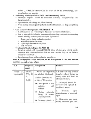 496
months , M/XDR-TB characterized by failure of anti-TB chemotherapy, local
complications and sequelae
 Monitoring patient response to MDR-TB treatment using culture
o Treatment response should be monitored clinically, radiographically, and
bacteriologically.
o Sputum smear microscopy and culture monthly.
o When cultures remains positive after 3 months of treatment, do drug susceptibility
tests
 Care and support for patients with MDR/RR-TB
o Health education and counselling on the disease and treatment adherence.
o One or more of the following treatment adherence interventions (complementary
and not mutually exclusive) may be offered to patients o:
 Tracers and/or digital medication monitor;
 Material support to the patient
 Psychological support to the patient
 Staff education.
 Treatment of Contacts Exposed to MDR-TB
o For close contacts with presumed MDR TB latent infection, give 6 to 12 months
treatment with a ﬂuoroquinolone alone or with a second drug, on the basis of
source-case isolate DST.
o Pyrazinamide should not be used as the second drug.
Table 8.70 : Symptom based approach to the management of 2nd line Anti-TB
medicines induced adverse-effects
ADR Suspected
agent
Management Remarks
Nausea (N),
vomiting (V)
Eto/Pto,
PAS, H,
E,
Z, Cfz
1. Assess for dehydration;
and rehydrate if indicated.
2. If mild symptoms and
no signs of dehydration,
O Advise patient to take
medicines with
porridge.
O Initiate antiemetic
therapy if needed
(Metoclopromide)
O Encourage patient to
1. N and V are very common
in early weeks of therapy and
usually abate with time and
adjunctive therapy.
2. Electrolytes should be
monitored and replaced if
vomiting is severe.
3. Reversible upon
discontinuation of suspected
agent.
4. Clofazimine can cause
severe abdominal pain and
 