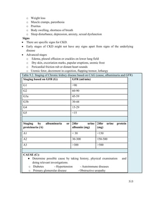 515
o Weight loss
o Muscle cramps, paresthesia
o Pruritus
o Body swelling, shortness of breath
o Sleep disturbance, depression, anxiety, sexual dysfunction
Signs
 There are specific signs for CKD.
 Early stages of CKD might not have any signs apart from signs of the underlying
disease
 Advanced stages
o Edema, pleural effusion or crackles on lower lung field
o Dry skin, excoriation marks, papular eruptions, uremic frost
o Pericardial friction rub or distant heart sounds
o Uremic fetor, decrement in cognition, flapping tremor, lethargy
Table 9.2. Staging of Chronic kidney disease based on CAG (cause, albuminuria and GFR)
Staging based on GFR (G) GFR (ml/min)
G1 >90
G2 60-90
G3a 45-59
G3b 30-44
G4 15-29
G5 <15
Staging by albuminuria or
proteinuria (A)
24hr urine
albumin (mg)
24hr urine protein
(mg)
A1 < 30 <150
A2 30-300 150-500
A3 >300 >500
CAUSE (C):
● Determine possible cause by taking history, physical examination and
doing relevant investigations.
o Diabetes - Hypertension - Autoimmune diseases
o Primary glomerular disease - Obstructive uropathy
 