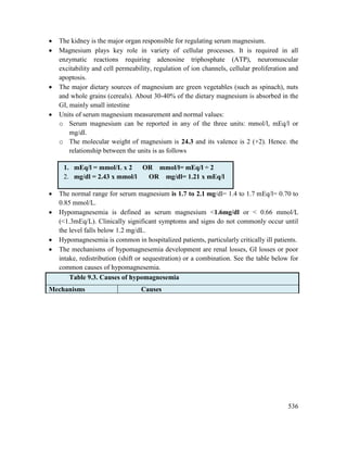 536
 The kidney is the major organ responsible for regulating serum magnesium.
 Magnesium plays key role in variety of cellular processes. It is required in all
enzymatic reactions requiring adenosine triphosphate (ATP), neuromuscular
excitability and cell permeability, regulation of ion channels, cellular proliferation and
apoptosis.
 The major dietary sources of magnesium are green vegetables (such as spinach), nuts
and whole grains (cereals). About 30-40% of the dietary magnesium is absorbed in the
GI, mainly small intestine
 Units of serum magnesium measurement and normal values:
o Serum magnesium can be reported in any of the three units: mmol/l, mEq/l or
mg/dl.
o The molecular weight of magnesium is 24.3 and its valence is 2 (+2). Hence. the
relationship between the units is as follows
1. mEq/l = mmol/L x 2 OR mmol/l= mEq/l ÷ 2
2. mg/dl = 2.43 x mmol/l OR mg/dl= 1.21 x mEq/l
 The normal range for serum magnesium is 1.7 to 2.1 mg/dl= 1.4 to 1.7 mEq/l= 0.70 to
0.85 mmol/L.
 Hypomagnesemia is defined as serum magnesium <1.6mg/dl or < 0.66 mmol/L
(<1.3mEq/L). Clinically significant symptoms and signs do not commonly occur until
the level falls below 1.2 mg/dL.
 Hypomagnesemia is common in hospitalized patients, particularly critically ill patients.
 The mechanisms of hypomagnesemia development are renal losses, GI losses or poor
intake, redistribution (shift or sequestration) or a combination. See the table below for
common causes of hypomagnesemia.
Table 9.3. Causes of hypomagnesemia
Mechanisms Causes
 