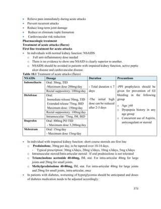 575
 Relieve pain immediately during acute attacks
 Prevent recurrent attacks
 Reduce long-term joint damage
 Reduce or eliminate tophi formation
 Cardiovascular risk reduction
Pharmacologic treatment
Treatment of acute attacks (flares)
First line treatment for acute attacks
 In individuals with normal kidney function: NSAIDS
o Full anti-inflammatory dose needed
o There is no evidence to show one NSAID is clearly superior to another.
o NSAIDS should be avoided in patients with impaired kidney function, active peptic
ulcer disease and cardiovascular disease.
Table 10.1 Treatment of acute attacks (flares)
NSAIDs Dosage Duration Precautions
Indomethacin Oral: 50mg, TID
-Maximum dose 200mg/day - Total duration x 7
days
-The initial high
dose can be reduced
after 2-3 days
-PPI prophylaxis should be
given for prevention of GI
bleeding in the following
group
o Age >60
o Dyspepsia history in any
age group
o Concurrent use of Aspirin,
anticoagulant or steroid
Rectal suppository: 100mg/day
Diclofenac Oral:
Immediate release 50mg, TID
Extended release 75mg, BID
Maximum dose: 150mg/day
Rectal suppository: 100mg/day
Intramuscular: 75mg, IM, BID
Ibuprofen Oral: 800mg PO TID
- Maximum dose 3,200mg/day
Meloxicam Oral: 15mg/day
- Maximum dose 15mg/day
 In individual with impaired kidney function: short course steroids are first line
o Prednisolone, 30mg per day, to be tapered over 10-14 days.
- Typical prescription: 30mg x3days, 20mg x3days, 10mg x3days, 5mg x3days
o Intramuscular steroid/Intra-articular steroid : If oral prednisolone is not tolerated
o Triamcinolone acetonide 40-60mg, IM, stat. For intra-articular 40mg for large
joints and 20mg for small joints.
o Methylprednisolone 40-80mg, IM, stat. For intra-articular 40mg for large joints
and 20mg for small joints, intra-articular, once
 In patients with diabetes, worsening of hyperglycemia should be anticipated and doses
of diabetes medication needs to be adjusted accordingly.
 
