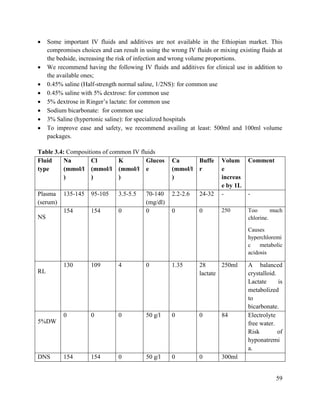 59
 Some important IV fluids and additives are not available in the Ethiopian market. This
compromises choices and can result in using the wrong IV fluids or mixing existing fluids at
the bedside, increasing the risk of infection and wrong volume proportions.
 We recommend having the following IV fluids and additives for clinical use in addition to
the available ones;
 0.45% saline (Half-strength normal saline, 1/2NS): for common use
 0.45% saline with 5% dextrose: for common use
 5% dextrose in Ringer‘s lactate: for common use
 Sodium bicarbonate: for common use
 3% Saline (hypertonic saline): for specialized hospitals
 To improve ease and safety, we recommend availing at least: 500ml and 100ml volume
packages.
Table 3.4: Compositions of common IV fluids
Fluid
type
Na
(mmol/l
)
Cl
(mmol/l
)
K
(mmol/l
)
Glucos
e
Ca
(mmol/l
)
Buffe
r
Volum
e
increas
e by 1L
Comment
Plasma
(serum)
135-145 95-105 3.5-5.5 70-140
(mg/dl)
2.2-2.6 24-32 - -
NS
154 154 0 0 0 0 250 Too much
chlorine.
Causes
hyperchloremi
c metabolic
acidosis
RL
130 109 4 0 1.35 28
lactate
250ml A balanced
crystalloid.
Lactate is
metabolized
to
bicarbonate.
5%DW
0 0 0 50 g/l 0 0 84 Electrolyte
free water.
Risk of
hyponatremi
a.
DNS 154 154 0 50 g/l 0 0 300ml
 