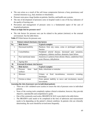69
 The sore arises as a result of the soft tissue compression between a bony prominence and
external structures (e.g., bed, stretcher or wheelchair).
 Pressure sores pose a huge burden on patients, families, and health care systems.
 The rate of development of pressures sores in hospital wards is one of the key indicators of
the quality of nursing care.
 Prevention and management of pressure sores is a fundamental aspect of the care of
hospitalized patients.
Who is at high risk for pressure sore?
 The risk factors for pressure sore can be related to the patient (intrinsic) or the external
environment. See the table below.
Table 3.7: Risk factors for pressure sore
I. Patient related (Intrinsic) risk factors
No. Risk factors Typical examples
1. Decreased mobility Paralysis from any cause, coma or prolonged sedation,
fracture
2. Comorbidities Peripheral arterial disease, decreased pain sensation,
malignancy, diabetes mellitus, dementia, heart failure
3. Poor nutritional status Anorexia or cachexia from chronic illness, catabolism from
acute illnesses, dehydration
4. Ageing skin
II. External (Extrinsic risk factors)
No. Risk factors Typical examples
5. Pressure form hard
surfaces
Beds, wheelchair or stretcher
6. Moisture Urinary or fecal incontinence, excessive sweating,
discharges
7. Friction or shear From patient inability to move and involuntary muscle
movements
Assessing the risk of pressure sore in individual patients
o There are a few validated score (scales) to assess the risk of pressure sores in individual
patients.
o None of the scoring tools completely replace clinical evaluation; however, they provide
objective, reproducible and comprehensive guide.
o One of the commonly used scales, BRADEN SCALE is provided in the table below.
o The BRADEN scale needs to be completed at the time of admission and reassessment
needs to be depending on the patient‘s clinical condition. In patients who are clinically
deteriorating, the score should be revised more frequently.
 