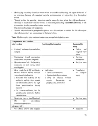78
 Healing by secondary intention occurs when a wound is deliberately left open at the end of
an operation because of excessive bacterial contamination or when there is a devitalized
tissue.
 Wound healing by secondary intention may be sutured within a few days (delayed primary
closure), or much later when the wound is clean and granulating (secondary closure), or left
to complete healing naturally without suturing.
 Prevention of surgical site infections
 Several interventions in perioperative period have been shown to reduce the risk of surgical
site infections; they are summarized in the table below.
Table 3.9: Preventive interventions to decrease surgical site infection rates
Preoperative interventions
Intervention Additional information Responsible
body
 Patients‘ baths or showers before
surgery
 Patient and
surgical ward
team
 Mechanical bowel preparation
for elective colorectal surgeries
 Surgical
ward team
 Do not remove hair. If absolutely
necessary, do not shave, rather
use clippers
 Surgical team
 Give prophylactic IV antibiotics
60-120 minutes before incision
when there is indication.
o Consider the half-life of the
antibiotic and the time needed
for infusion to achieve the high
tissue concentration during
incision
o In cesarean delivery give the
prophylactic antibiotic before
skin incision.
 Indications
o Clean-contaminated
o Contaminated procedures.
o Dirty or infected wounds
require therapeutic, not
prophylactic, antibiotics
 Anesthetist
or surgical
team
 Scrubbing (proper hand hygiene)  Surgical team
 Do not discontinue
immunosuppressives
>>
Intraoperative
 Use sterile drapes and surgical  Surgeons
 