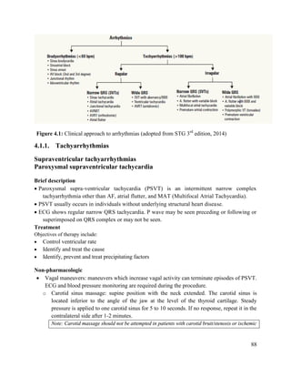 88
Figure 4.1: Clinical approach to arrhythmias (adopted from STG 3rd
edition, 2014)
4.1.1. Tachyarrhythmias
Supraventricular tachyarrhythmias
Paroxysmal supraventricular tachycardia
Brief description
 Paroxysmal supra-ventricular tachycardia (PSVT) is an intermittent narrow complex
tachyarrhythmia other than AF, atrial flutter, and MAT (Multifocal Atrial Tachycardia).
 PSVT usually occurs in individuals without underlying structural heart disease.
 ECG shows regular narrow QRS tachycardia. P wave may be seen preceding or following or
superimposed on QRS complex or may not be seen.
Treatment
Objectives of therapy include:
 Control ventricular rate
 Identify and treat the cause
 Identify, prevent and treat precipitating factors
Non-pharmacologic
 Vagal maneuvers: maneuvers which increase vagal activity can terminate episodes of PSVT.
ECG and blood pressure monitoring are required during the procedure.
o Carotid sinus massage: supine position with the neck extended. The carotid sinus is
located inferior to the angle of the jaw at the level of the thyroid cartilage. Steady
pressure is applied to one carotid sinus for 5 to 10 seconds. If no response, repeat it in the
contralateral side after 1-2 minutes.
Note: Carotid massage should not be attempted in patients with carotid bruit/stenosis or ischemic
 