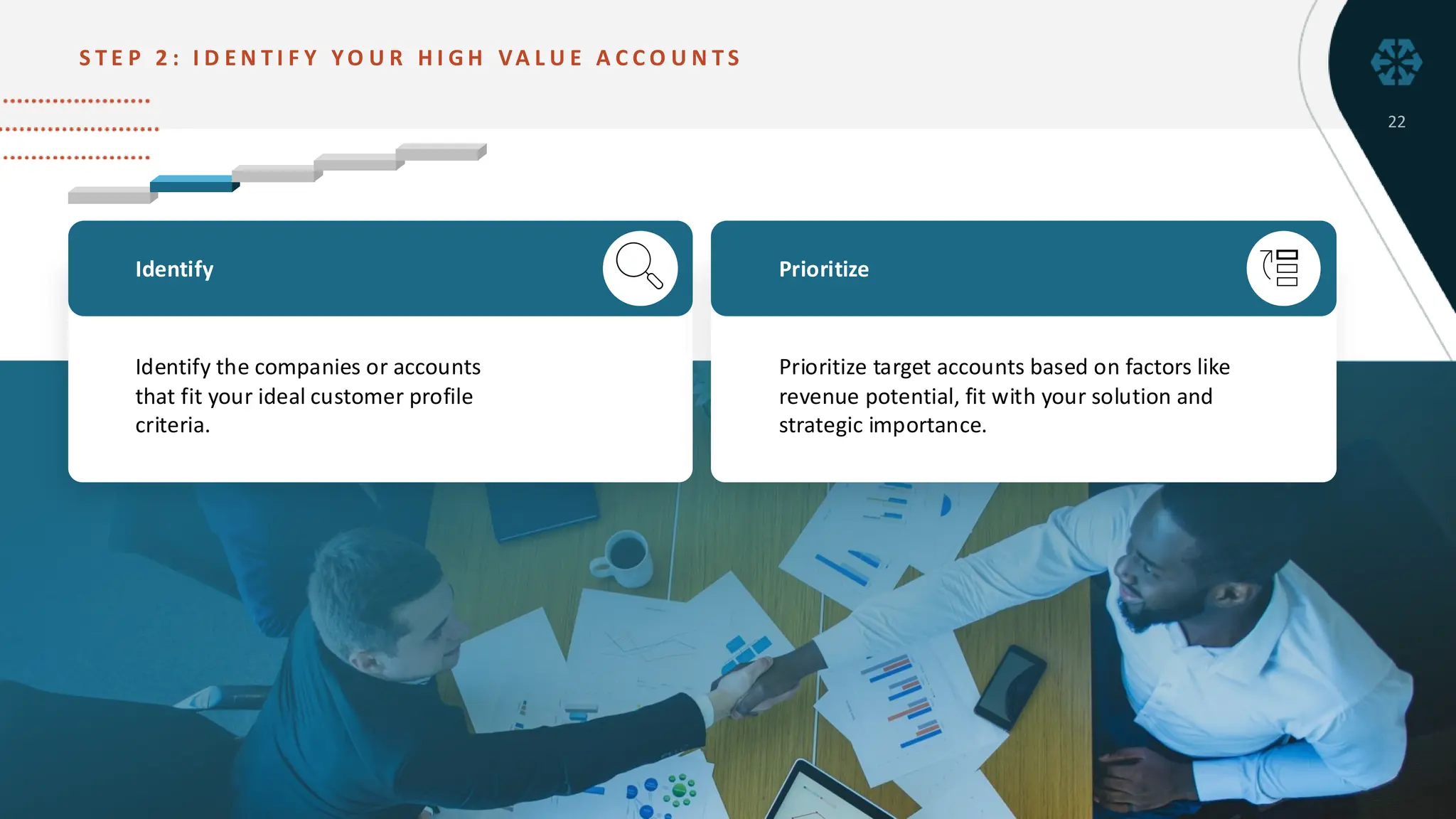 A
S T E P 2 : I D E N T I F Y YO U R H I G H VA L U E A C C O U N T S
22
Identify the companies or accounts
that fit your ideal customer profile
criteria.
Identify
Prioritize target accounts based on factors like
revenue potential, fit with your solution and
strategic importance.
Prioritize
 