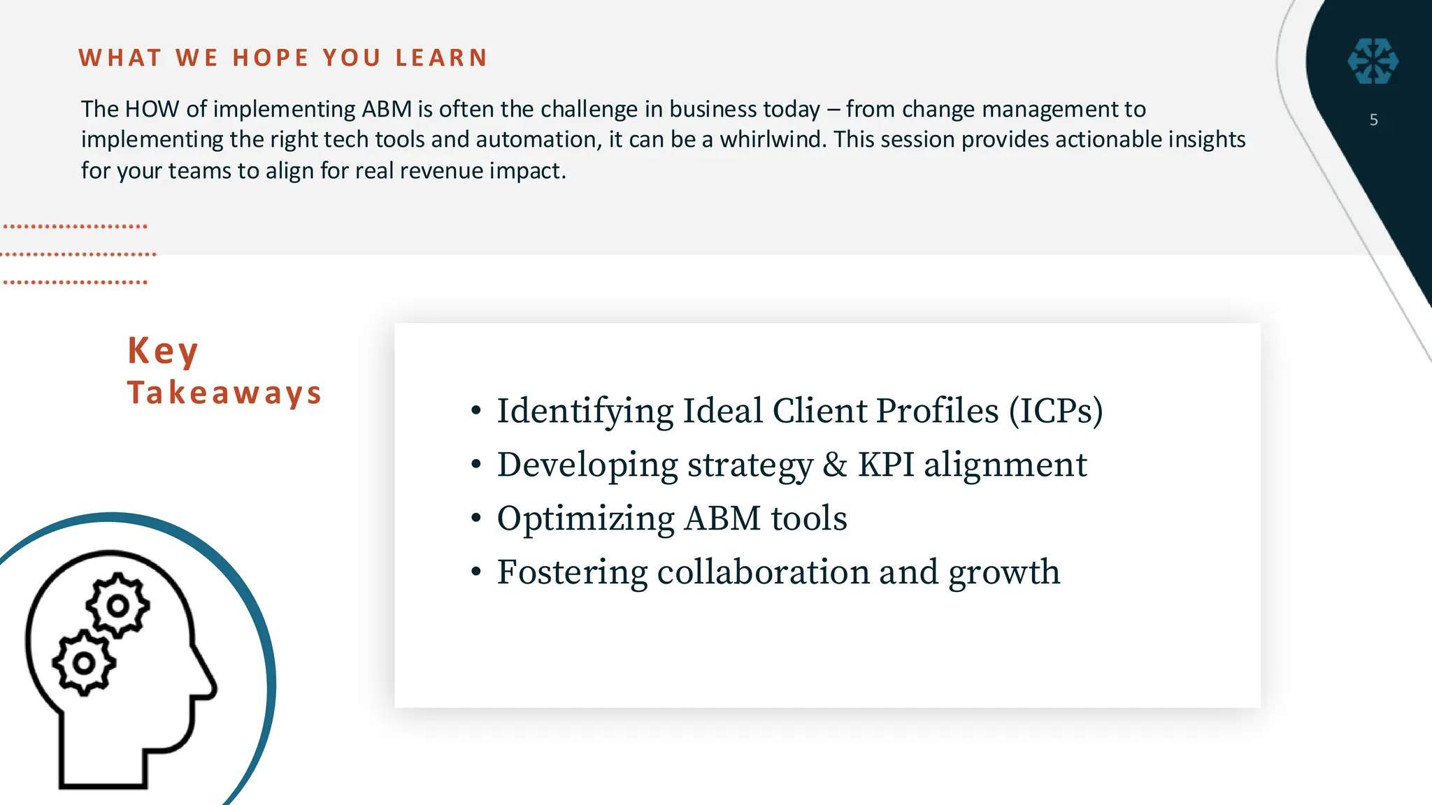 5
Key
Takeaways
• Identifying Ideal Client Profiles (ICPs)
• Developing strategy & KPI alignment
• Optimizing ABM tools
• Fostering collaboration and growth
The HOW of implementing ABM is often the challenge in business today – from change management to
implementing the right tech tools and automation, it can be a whirlwind. This session provides actionable insights
for your teams to align for real revenue impact.
W H AT W E H O P E YO U L E AR N
 