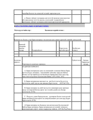 тасалбар болголт нь зохистой эсэхийг харгалзан үзэх
e. Өмнөх тайлант хугацааны эргэлзээтэй авлагын хасагдуулгын
үйл ажиллагааг нэгтгэн шалгах, үлдэгдлийг тодорхойлсон
аргачлалыг тайлант хугацаанд ашигласан аргачлалтай харьцуулах
БАРАА МАТЕРИАЛЫН АУДИТЫН ГОРИМ
Үйлчлүүлэгчийн нэр :

Балансын өдрийн огноо :

Компани нь баланс дээр бараа материал гэж ангилагдсан дараах ерөнхий дэврийн дансуудтай.
Ерөнхий
дэвтрийн
дансны
дугаар

Тодорхойлолт

Хэрэглэсэн
өртгийн арга

Aудитын
зорилго

Холбогдох
хэмжээ

Гүйцэтгэсэн
Хэрэгжүүлэх аудитын горимууд
АУДИТЫН ЗОРИЛГО
A. Бараа материалын данс нь компанийн эзэмшиж байгаа бараа
бүтээгдэхүүн, материал, хангамжийн зүйлсийг харуулж байгаа
бөгөөд эдгээр хөрөнгүүд нь балансын өдрөөр биетээрээ гар дээр,
замд эсвэл агуулахад хадгалагдаж байна. ( О/Т, И ба Э/Ү).
Б. Бараа материалын жагсаалт нь зөв бэлтгэгдсэн ба нэгтгэн
дүгнэгдсэн, нийт дүн нь зөв дансанд бүртгэгдсэн. (О/Т ба Ү/Х).
В. Бараа материал нь нийтээр хүлээн зөвшөөрөгдсөн зарчмын
дагуу тогтвортой бөгөөд өртөг зах зээлийн үнийн аль багаар
үнэлэгдсэн. (Ү/Х).
Г. Илүүдэл, удаан борлуулагдах, хуучирсан болон гологдолтой
бараа материалуудын өртөг нь цэвэр боломжит үнэ цэнэ рүү буурч
бүртгэгдсэн. (Ү/Х).
Д. Бараа материал нь балансад зөв ангилагдсан ба ачуулаагүй
байгаа бараа материал, бараа материалын үнэ цэнийг тооцоход
ашигласан арга зэрэгт зохих тодруулгыг хийсэн. (Э/Ү ба Тод/Тол).

Ажлын
баримтын
дугаар

 