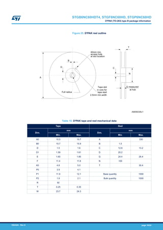 STGW39NC60VD STMicroelectronics - Transistor: IGBT | 600V
