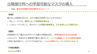15
③隣接⾏列への学習可能なマスクの導⼊
（背景）
重みなしの隣接⾏列では，以下の場合を表現することができない
• 同じノードでも，場所によって影響度が異なる
• 1つのノードに対して，送られてくる情報の重要度は，どれも等しいとは限らない
（提案）
空間時間グラフ畳み込みのすべての層での隣接⾏列に，学習可能なマスクMを追加
これにより，学習された重要度の重みに基づいて、ノードの隣接ノードへの寄与を表現
※実際に検証実験では、このマスクを追加すると、ST-GCNの認識パフォーマンスがさらに向上した
（今後の展望）
Attentionの導⼊
結論，重み付き隣接⾏列を構築すること！！！
 