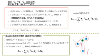 18
畳み込み⼿順
1. ある1つのノードに着⽬して，その隣接と⾃分⾃⾝のノードを考える
2. 1で考えるノードに決定した⽅式でラベルをつけて，分割する
※時間軸⽅向には，ラベル付を⾏わない
3. 分割したそれぞれに対して，畳み込み演算を⾏う （右式）
4. 2でそれぞれで導出した畳み込みの結果に対して，総和をとる
1. 緑⾊のノードをrootノードとする
2. Distance	partitioning	によって，「root」と「それ以外」でラベルづけを⾏う
3. 以下の数式に従って，畳み込み操作を⾏う
畳み込み処理の具体例（右図の状況を想定）
これを，すべてのノードで⾏う
step3,4の操作の数式
 