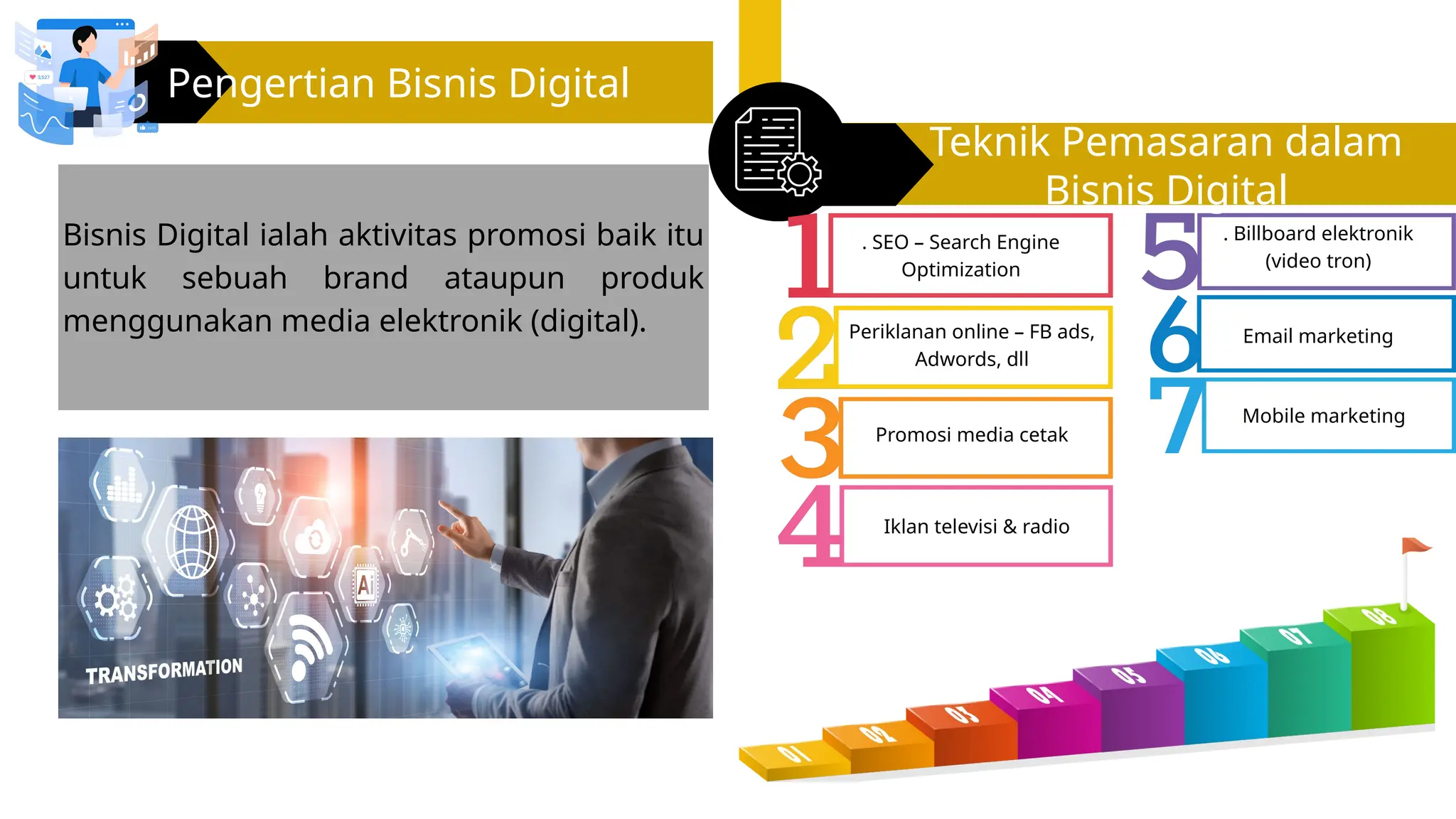 Strategi Bisnis UMKM di Era Digital.pptx