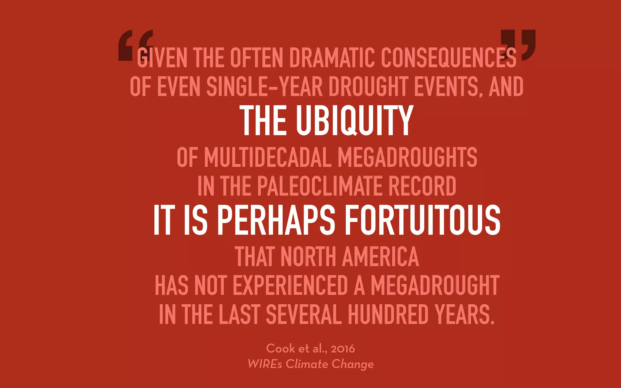 What to expect when you’re expecting decadal variability in hydroclimatic proxies