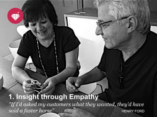 1. Insight through Empathy
"If I'd asked my customers what they wanted, they'd have
said a faster horse”                           HENRY FORD
 