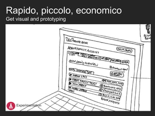 Rapido, piccolo, economico
Get visual and prototyping




    Experimentation
 