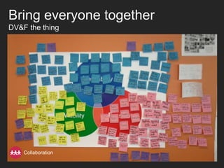Bring everyone together
DV&F the thing




    Collaboration
 