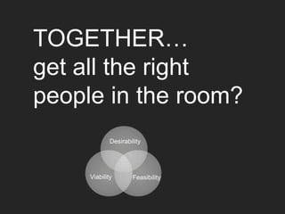 TOGETHER…
get all the right
people in the room?
             Desirability




     Viability       Feasibility
 