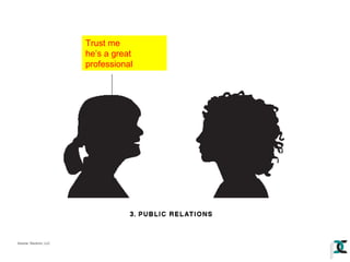 Trust me
he’s a great
professional

 