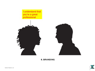 I understand that
you’re a great
professional

 