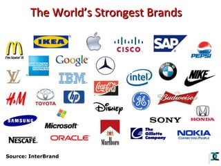 The World’s Strongest Brands

Source: InterBrand

 