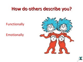 How do others describe you?
Functionally
Emotionally

 