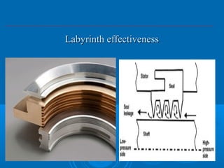 Labyrinth effectivenessLabyrinth effectiveness
 