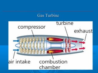 Gas TurbineGas Turbine
 