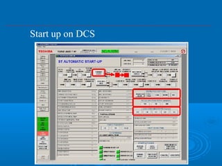 Start up on DCS
 