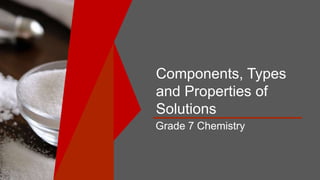 Components, Types
and Properties of
Solutions
Grade 7 Chemistry
 
