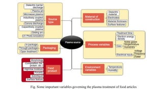 Fig. Some important variables governing the plasma treatment of food articles
 