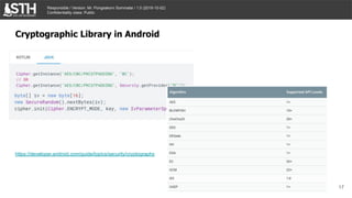 Mysterious Crypto in Android Biometrics | PDF