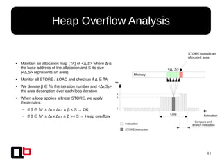 44
●
Maintain an allocation map (TA) of <Δ,S> where Δ is
the base address of the allocation and S its size
(<Δ,S> represents an area)
●
Monitor all STORE / LOAD and checkup if Δ TA∈
● We denote β ∈ ℕ0 the iteration number and <Δβ,Sβ>
the area description over each loop iteration
● When a loop applies a linear STORE, we apply
these rules:
– If β * Δ∈ ℕ ∧ β = Δβ-1 β < S → OK∧
– If β * Δ∈ ℕ ∧ β ≠ Δβ-1 β >= S → Heap overflow∧
Heap Overflow Analysis
Execution
Nb
Instruction
STORE instruction
1
5
6
Loop
Compare and
Branch instruction
Memory
<Δ, S>
STORE outside an
allocated area
 