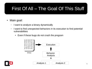 5
● Main goal:
– I want to analyze a binary dynamically
– I want to find unexpected behaviors in its execution to find potential
vulnerabilities
● Even if these bugs do not crash the program
● First Of All – The Goal Of This Stuff
ba 05 00 00 00 be
00 58 40 00 31 ff
89 4c 24 10 e8 1c
fb ff ff 31 f6 48
89 c2 bf 01 00 00
00 31 c0 e8 3b fd
ff ff 8b 05 35 67
20 00 8b 4c 24 10
Be 30 58 40 00 31
ba 05 00 00 00 be
00 58 40 00 31 ff
89 4c 24 10 e8 1c
fb ff ff 31 f6 48
89 c2 bf 01 00 00
00 31 c0 e8 3b fd
ff ff 8b 05 35 67
20 00 8b 4c 24 10
Be 30 58 40 00 31
Execution
Behavior
Analysis
binary
Analysis 1 Analysis 2
 
