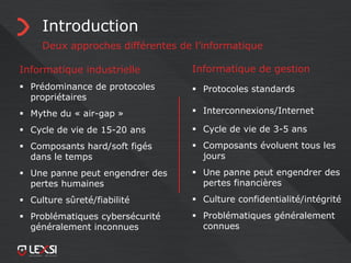 Informatique de gestion
 Protocoles standards
 Interconnexions/Internet
 Cycle de vie de 3-5 ans
 Composants évoluent tous les
jours
 Une panne peut engendrer des
pertes financières
 Culture confidentialité/intégrité
 Problématiques généralement
connues
Introduction
Deux approches différentes de l’informatique
Informatique industrielle
 Prédominance de protocoles
propriétaires
 Mythe du « air-gap »
 Cycle de vie de 15-20 ans
 Composants hard/soft figés
dans le temps
 Une panne peut engendrer des
pertes humaines
 Culture sûreté/fiabilité
 Problématiques cybersécurité
généralement inconnues
 